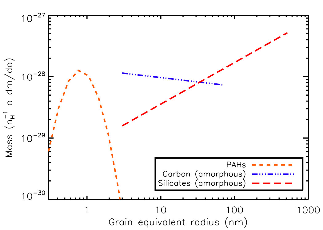 Figure 16