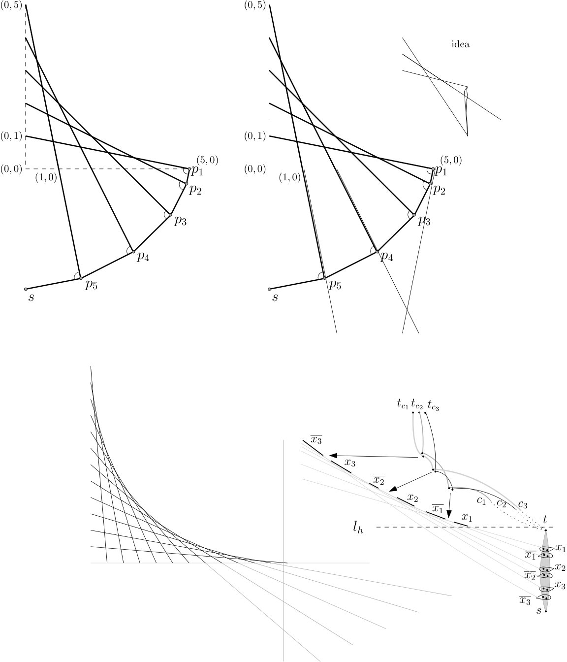 Figure 16