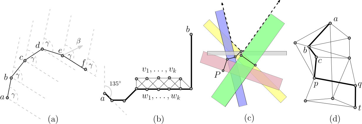 Figure 20