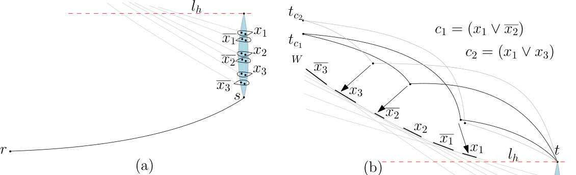 Figure 23