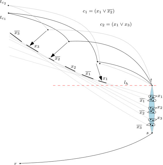 Figure 24