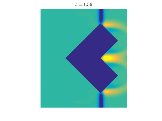 Figure 8