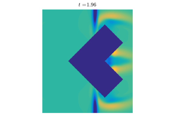 Figure 9