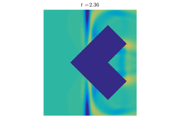 Figure 10