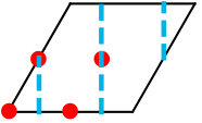 Figure 21