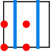 Figure 27