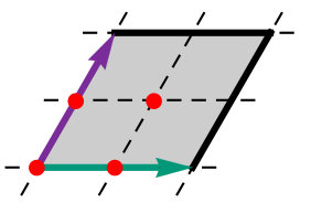 Figure 28