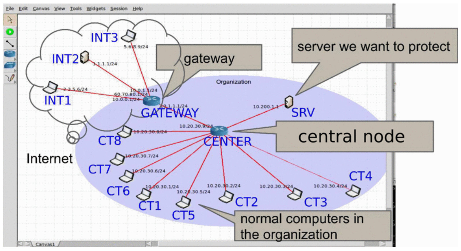 Figure 17