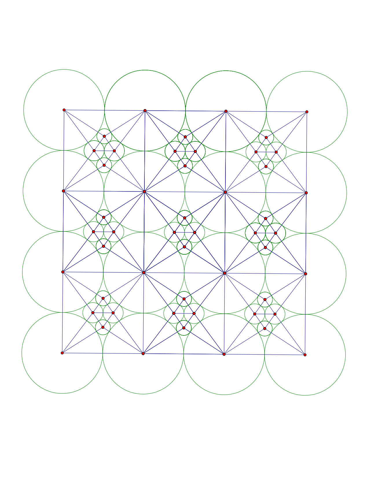 Figure 8