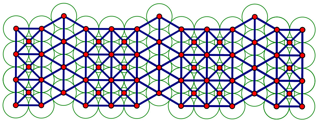 Figure 20
