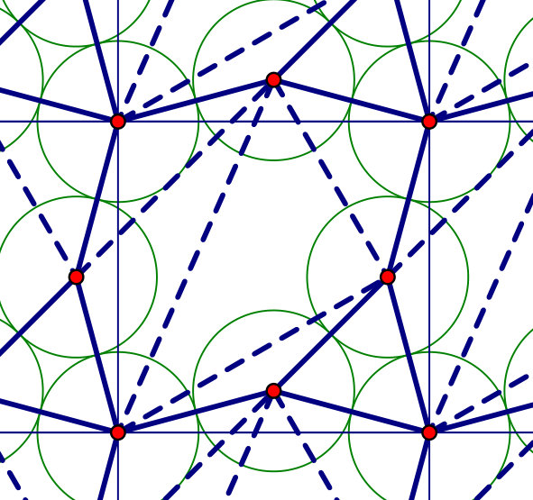 Figure 22