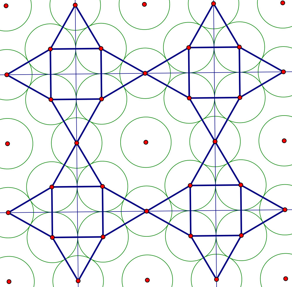 Figure 24