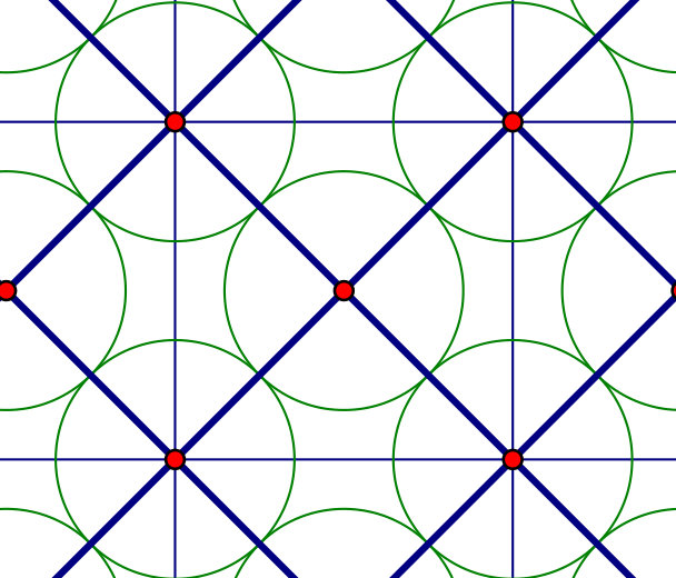Figure 26