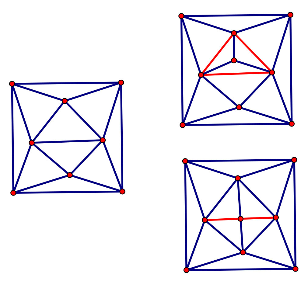 Figure 28