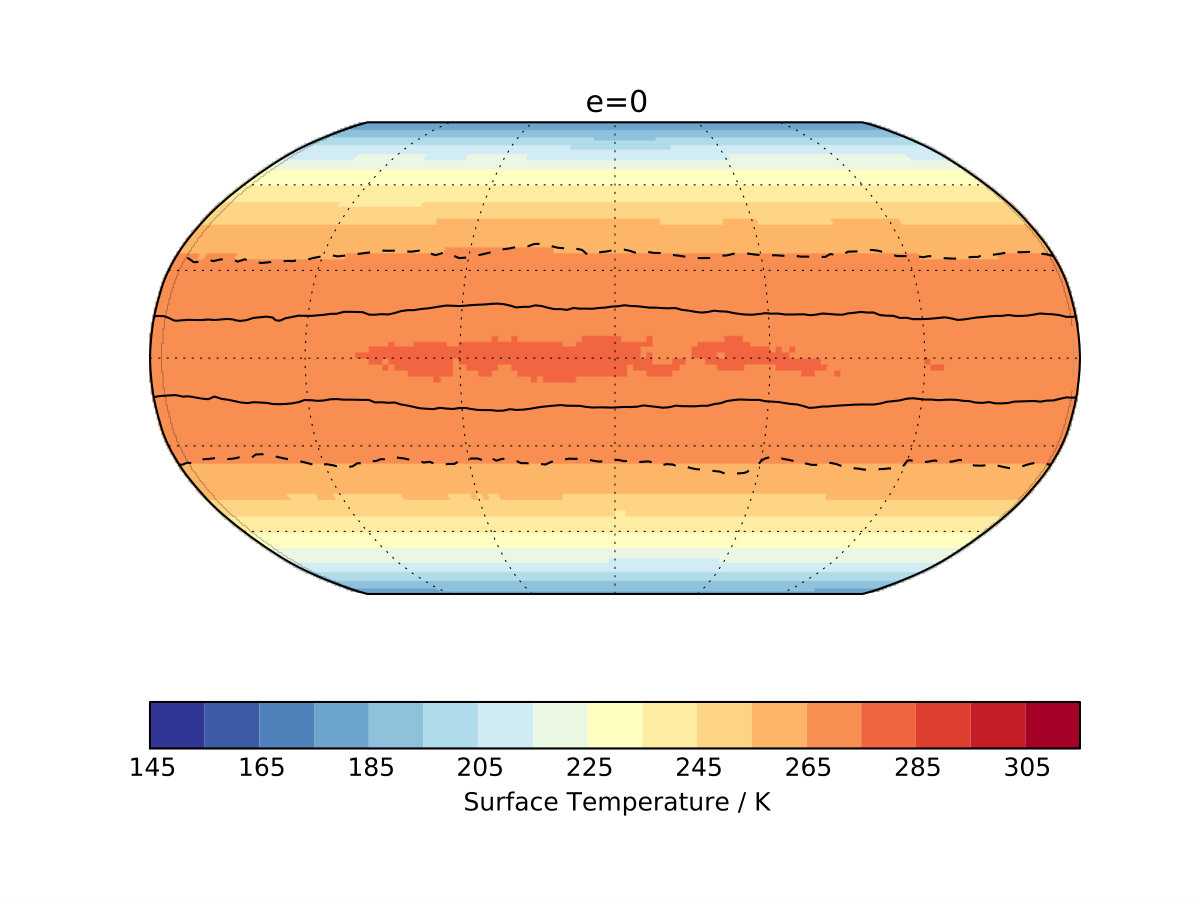 Figure 40