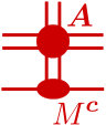 Figure 20
