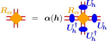 Figure 21
