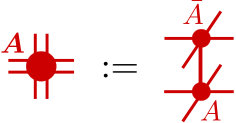 Figure 22