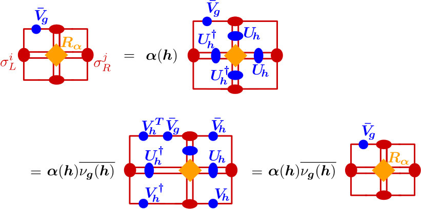 Figure 24