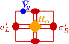 Figure 25