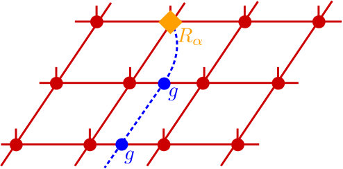 Figure 26
