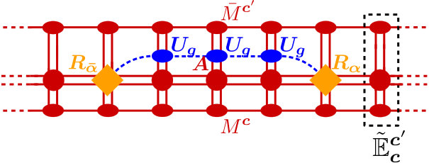 Figure 27