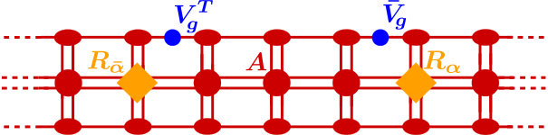 Figure 28