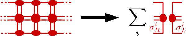 Figure 29