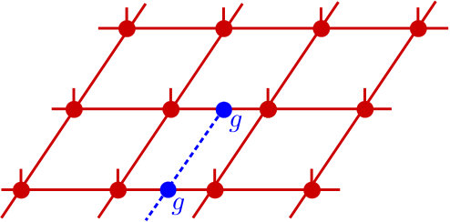 Figure 31