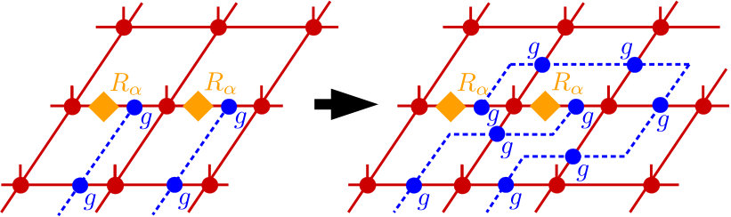 Figure 32