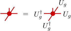 Figure 40