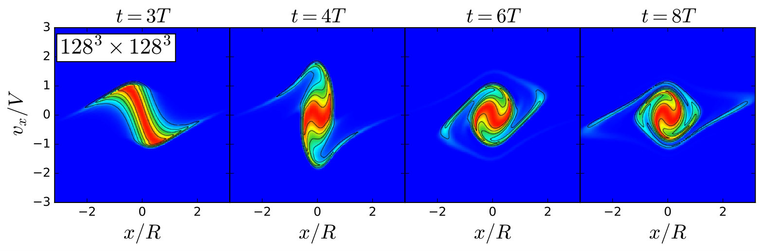 Figure 9