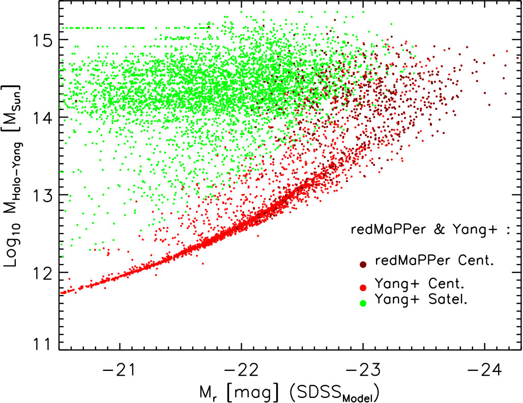 Figure 26