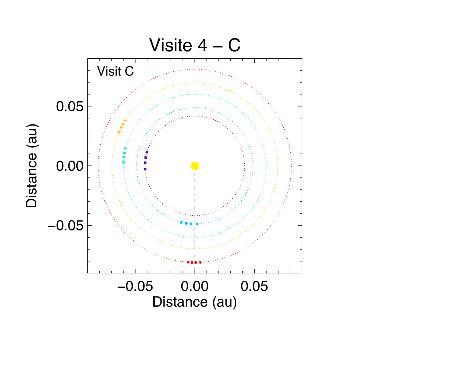 Figure 34