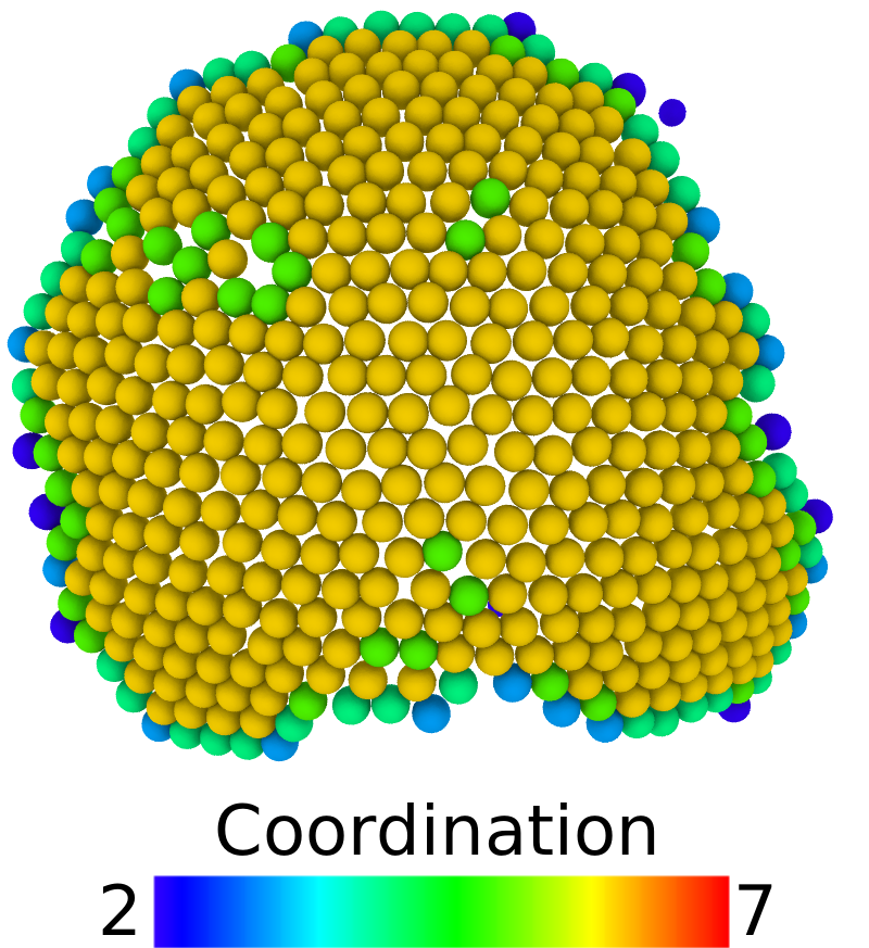 Figure 9