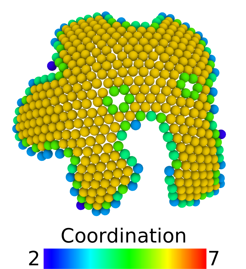 Figure 10