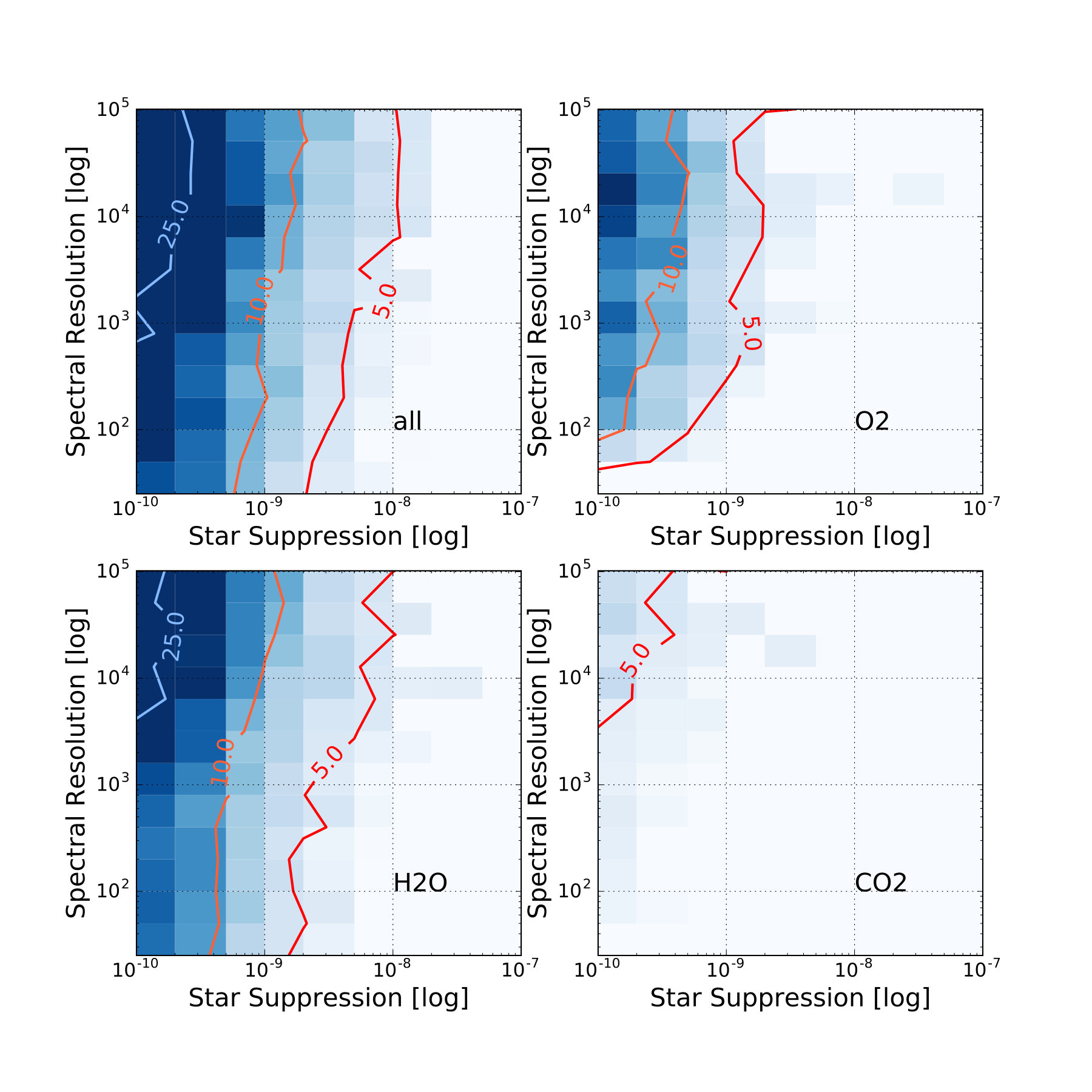 Figure 16