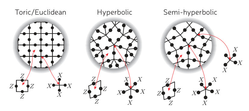 Figure 26