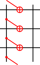 Figure 28