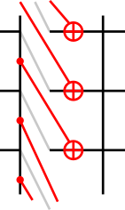 Figure 29