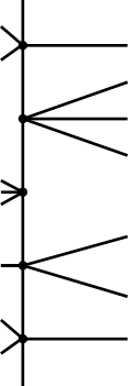 Figure 30