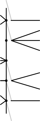 Figure 31