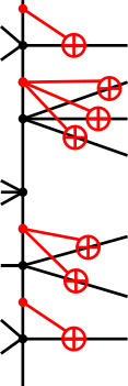 Figure 32