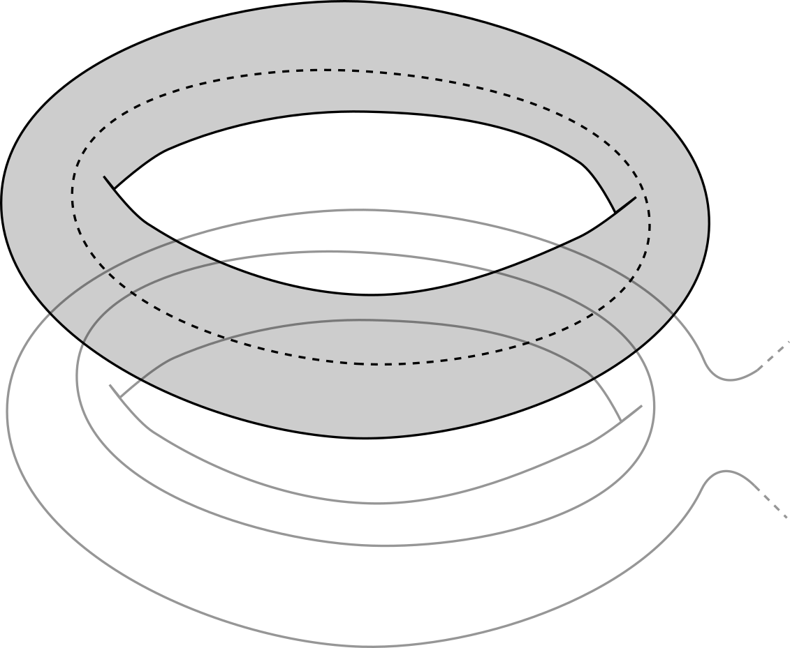 Figure 33