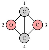 Figure 18