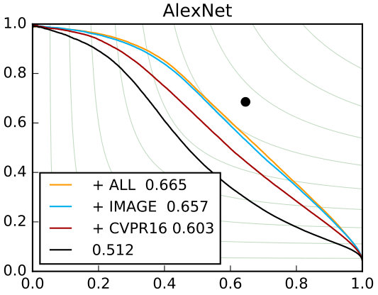 Figure 36