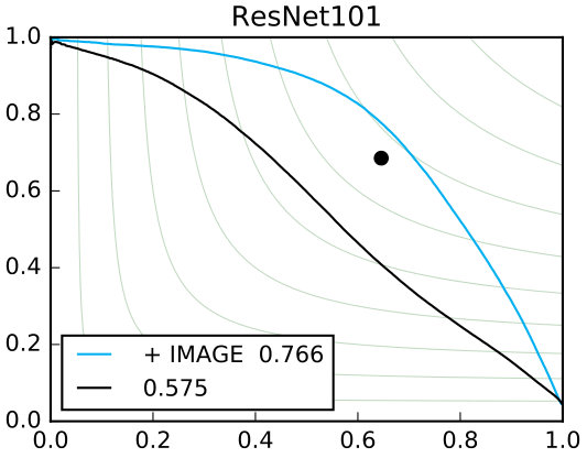 Figure 37