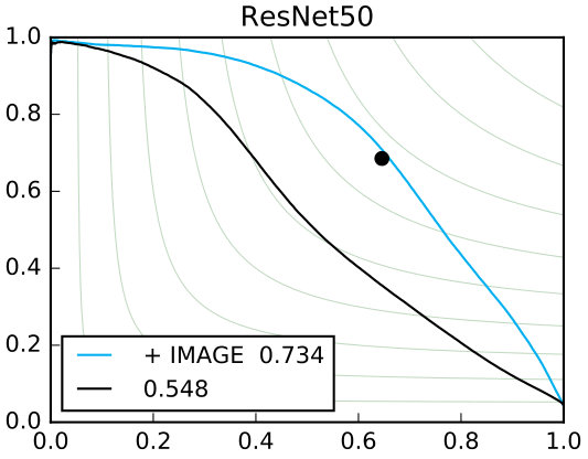 Figure 39