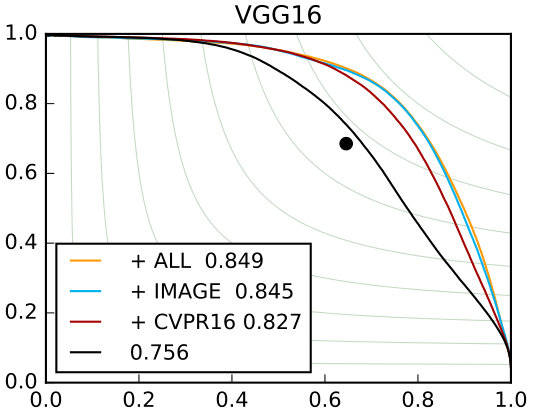 Figure 40