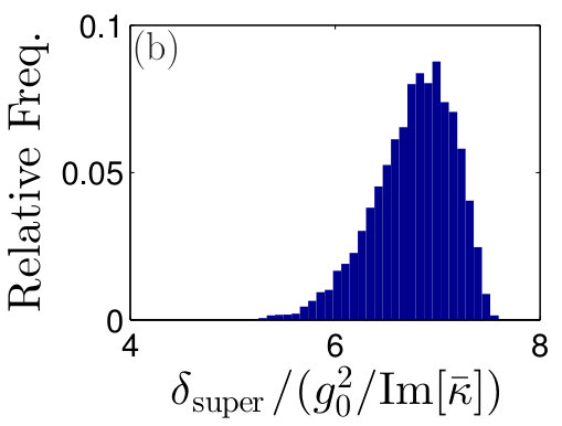 Figure 40